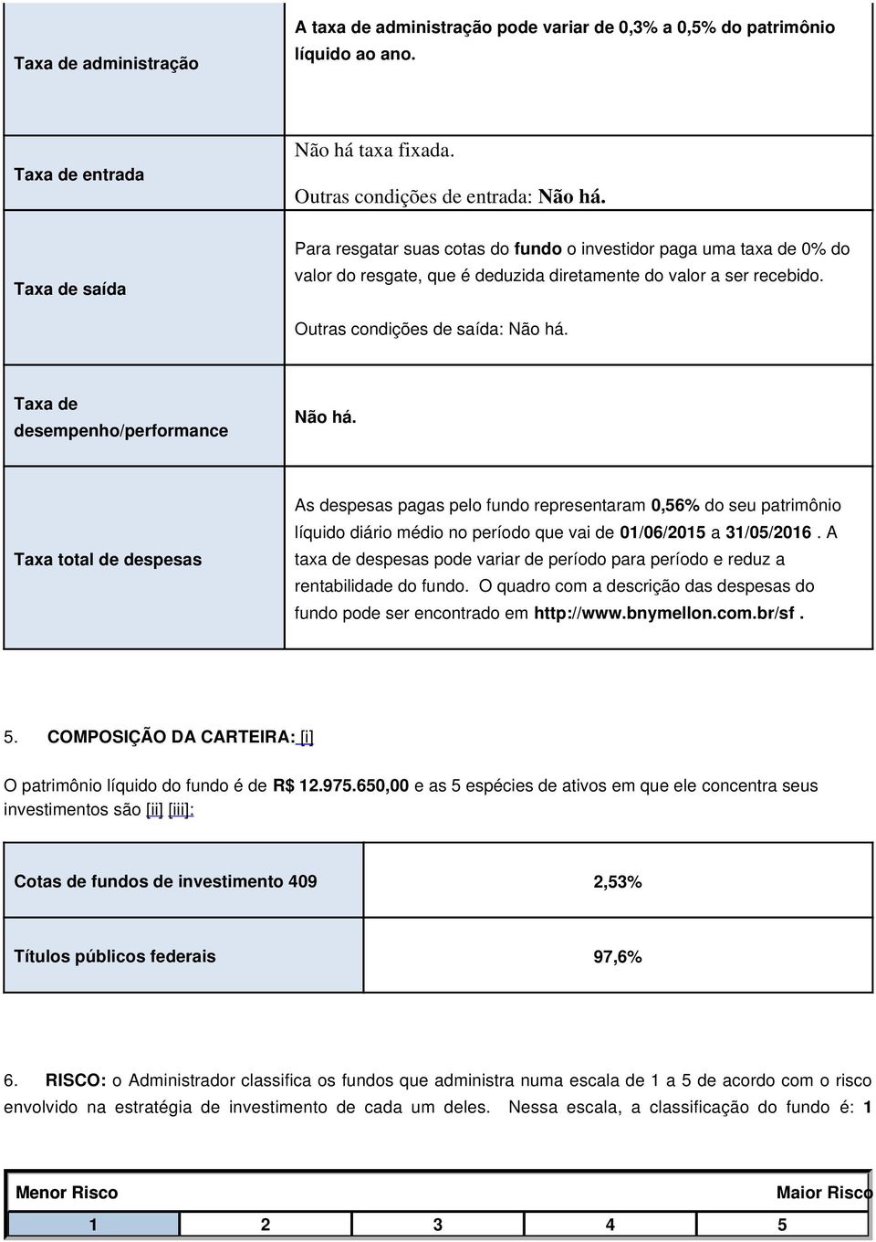 Taxa de desempenho/performance Não há. Taxa total de despesas As despesas pagas pelo fundo representaram 0,56% do seu patrimônio líquido diário médio no período que vai de 01/06/2015 a 31/05/2016.