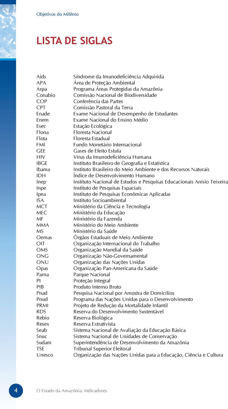 Conferência das Partes Comissão Pastoral da Terra Exame Nacional de Desempenho de Estudantes Exame Nacional do Ensino Médio Estação Ecológica Floresta Nacional Floresta Estadual Fundo Monetário