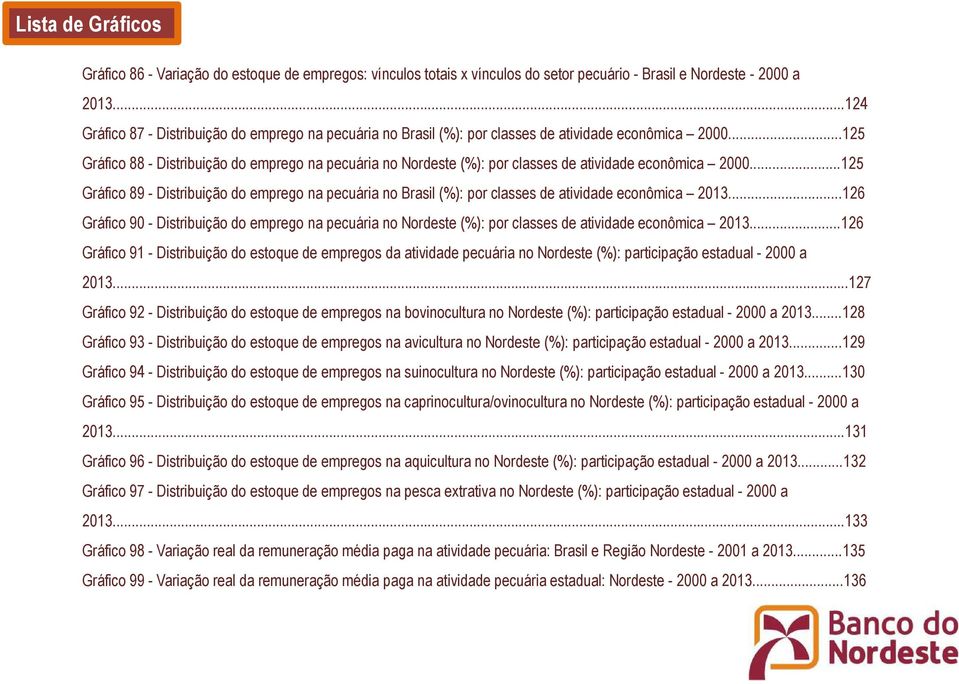 ..125 Gráfico 88 - Distribuição do emprego na pecuária no Nordeste (%): por classes de atividade econômica 2000.