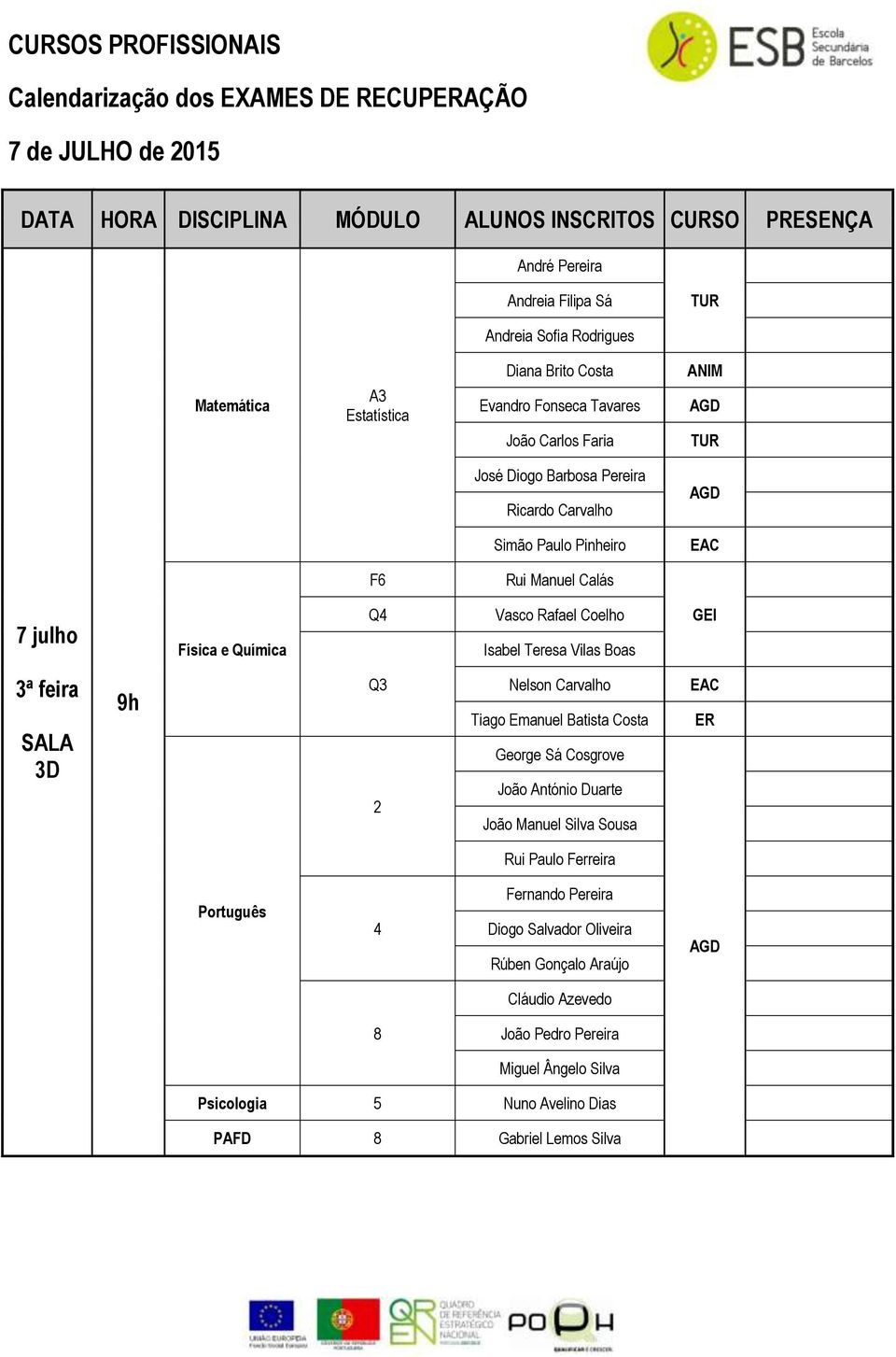 3ª feira 9h Q3 2 Nelson Carvalho Tiago Emanuel Batista Costa George Sá Cosgrove João