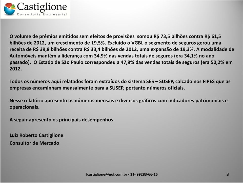 A modalidade de Automóveis mantém a liderança com 34,9% das vendas totais de seguros (era 34,1% no ano passado).