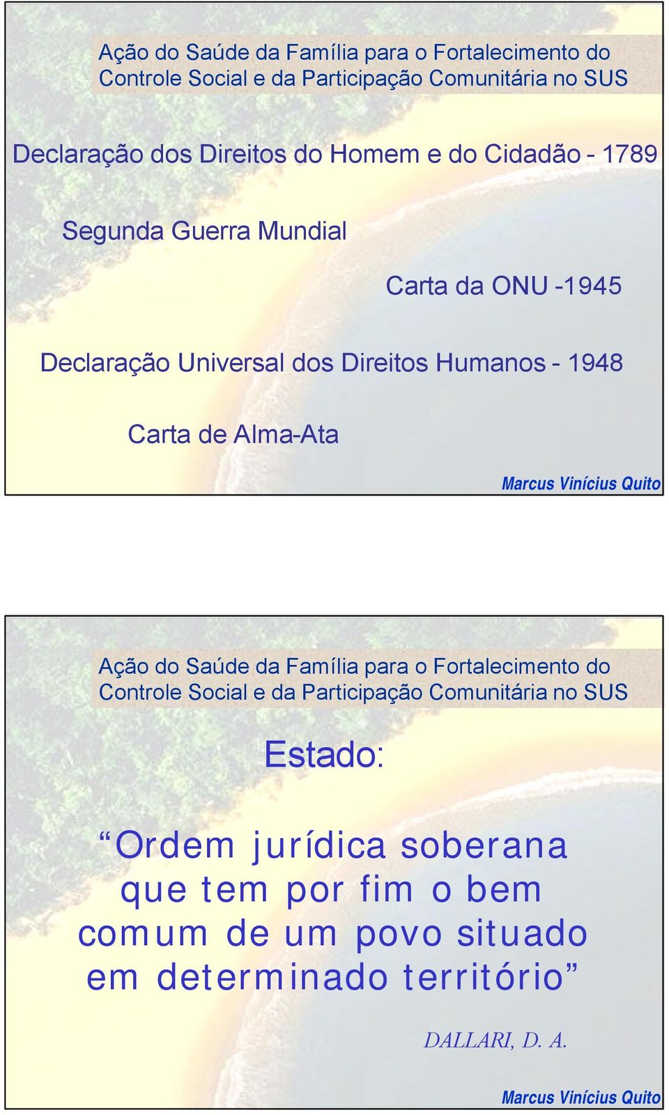 1948 Carta de Alma-Ata Estado: Ordem jurídica soberana que tem por fim