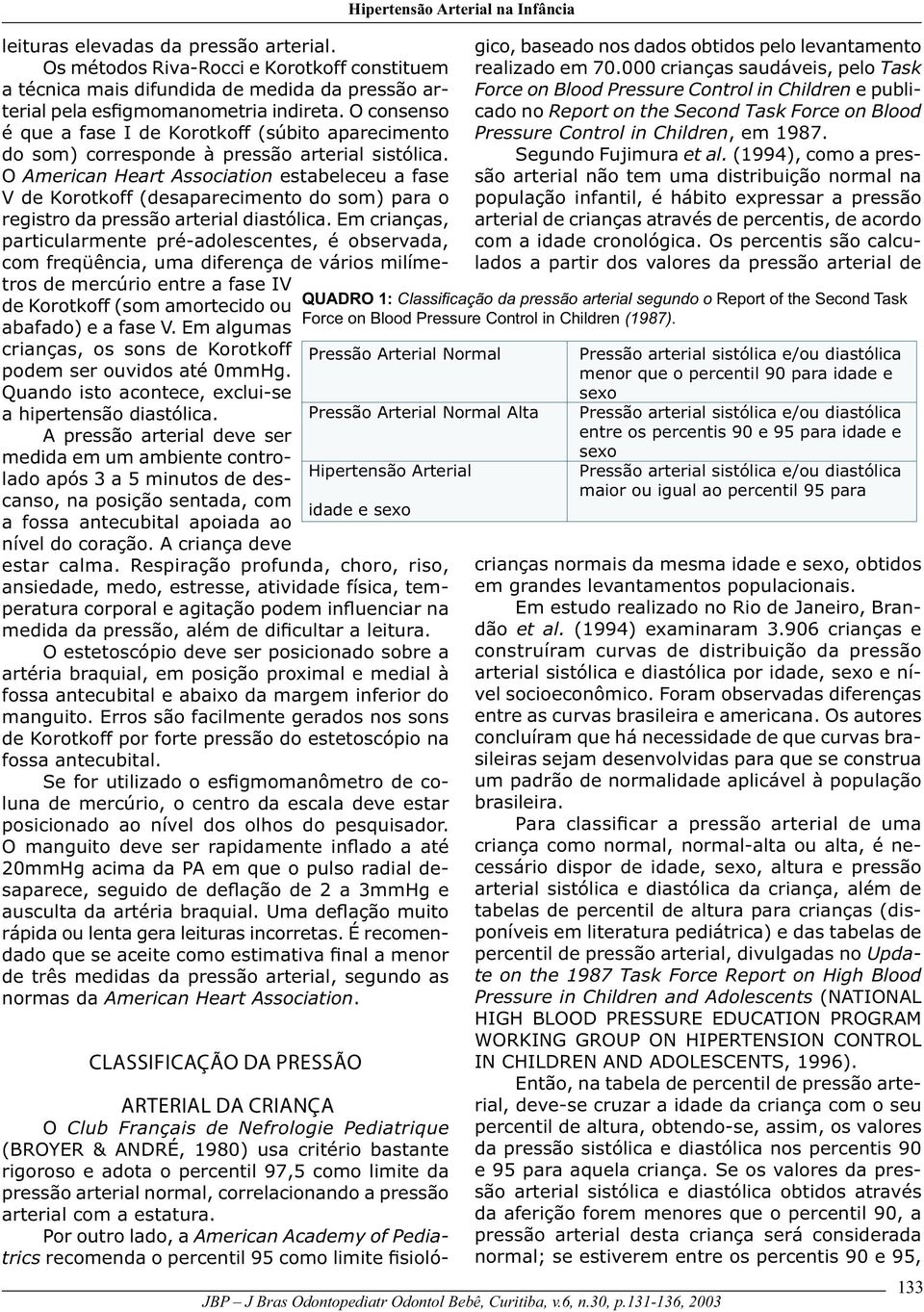 O Ame rican Heart Asso ciation estabeleceu a fase V de Korotkoff (desapare cimento do som) para o registro da pressão arterial dias tólica.