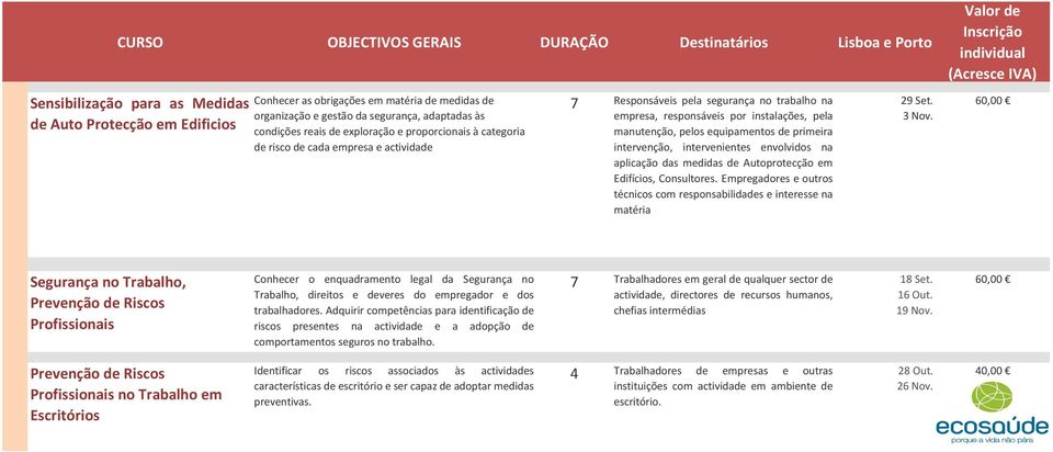 intervenção, intervenientes envolvidos na aplicação das medidas de Autoprotecção em Edifícios, Consultores. Empregadores e outros técnicos com responsabilidades e interesse na matéria 29 Set. 3 Nov.