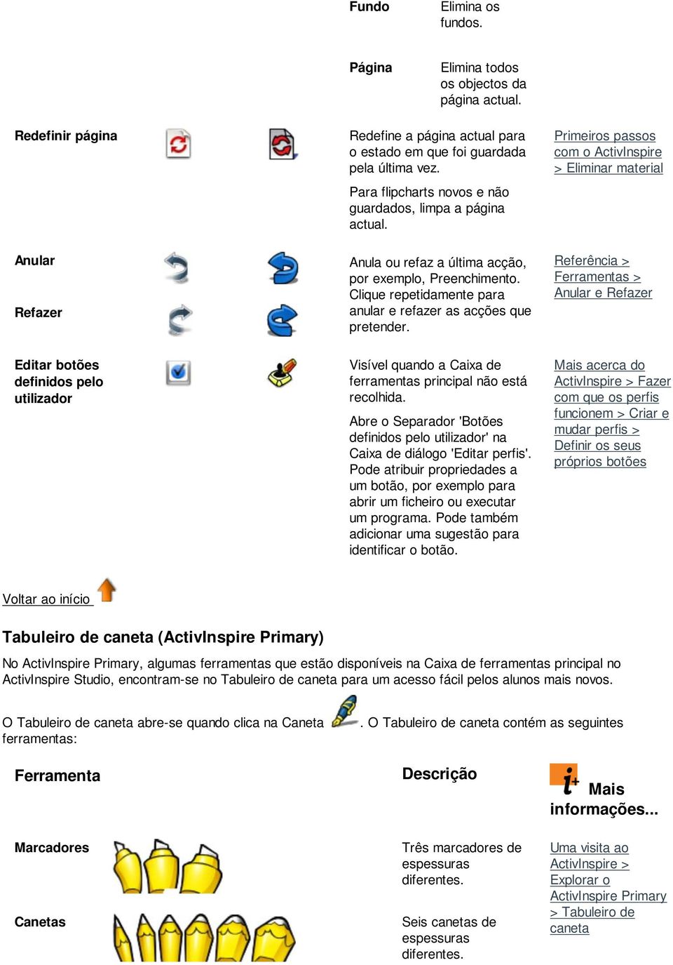 > Eliminar material Anular e Refazer Editar botões definidos pelo utilizador Visível quando a Caixa de ferramentas principal não está recolhida.