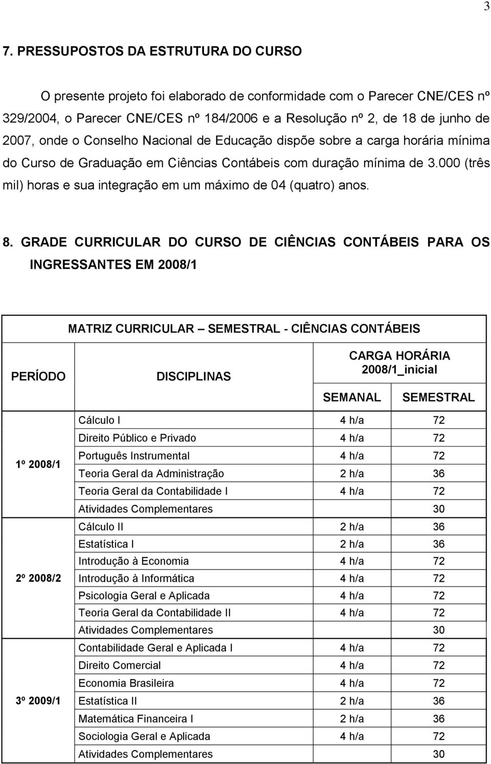 000 (três mil) horas e sua integração em um máximo de 04 (quatro) anos. 8.