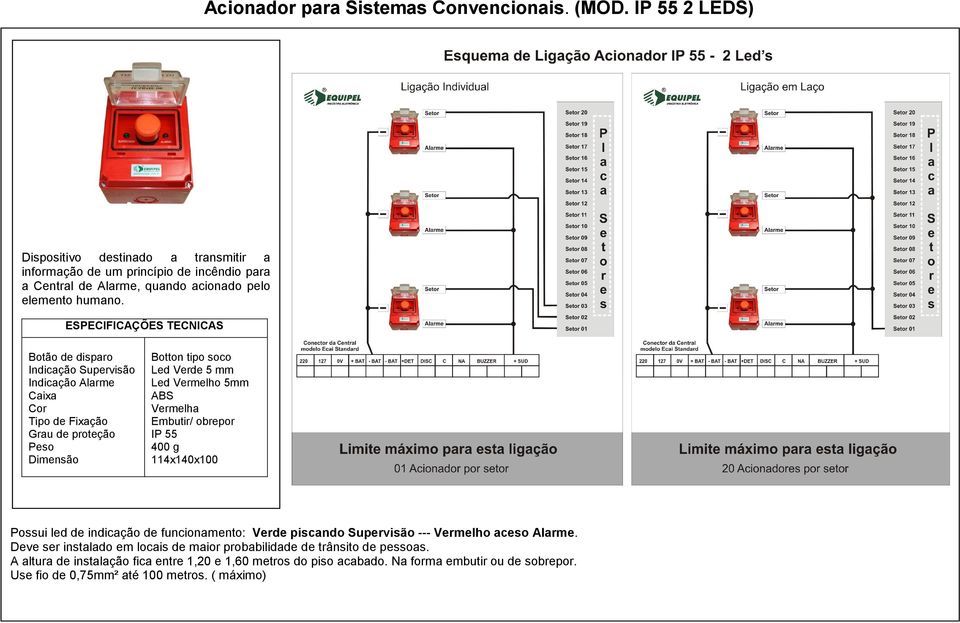 ESPECIFICAÇÕES TECNICAS Botão de disparo Indicação Supervisão Indicação Alarme Caixa Cor Tipo de Fixação Grau de proteção Peso Dimensão Botton tipo soco Led Verde 5 mm Led Vermelho 5mm ABS