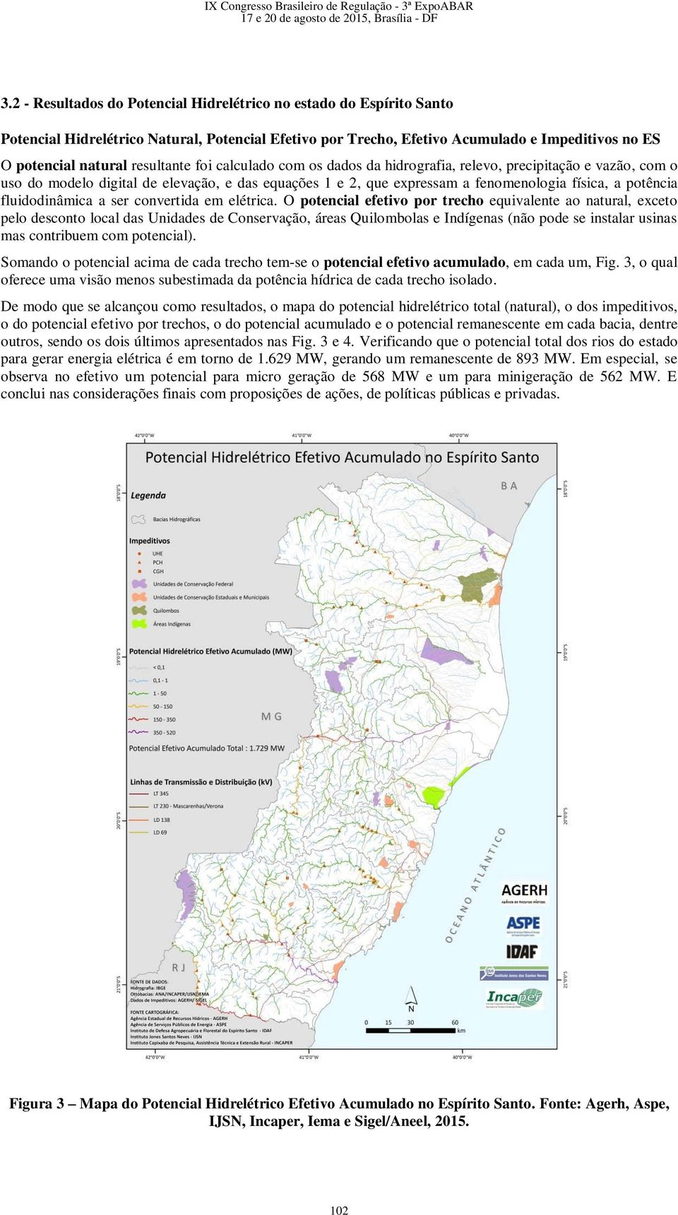 fluidodinâmica a ser convertida em elétrica.