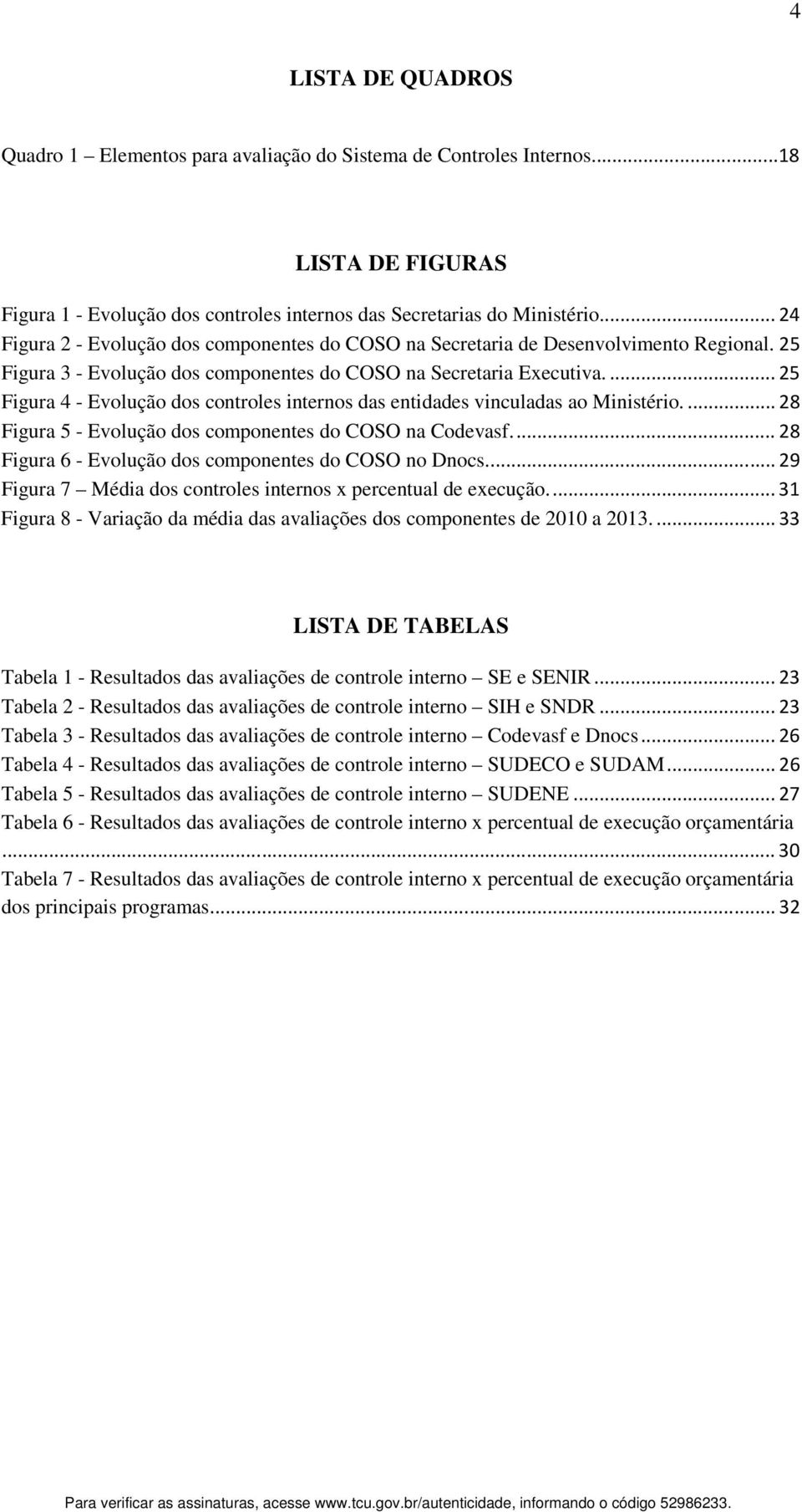 ... 25 Figura 4 - Evolução dos controles internos das entidades vinculadas ao Ministério.... 28 Figura 5 - Evolução dos componentes do COSO na Codevasf.