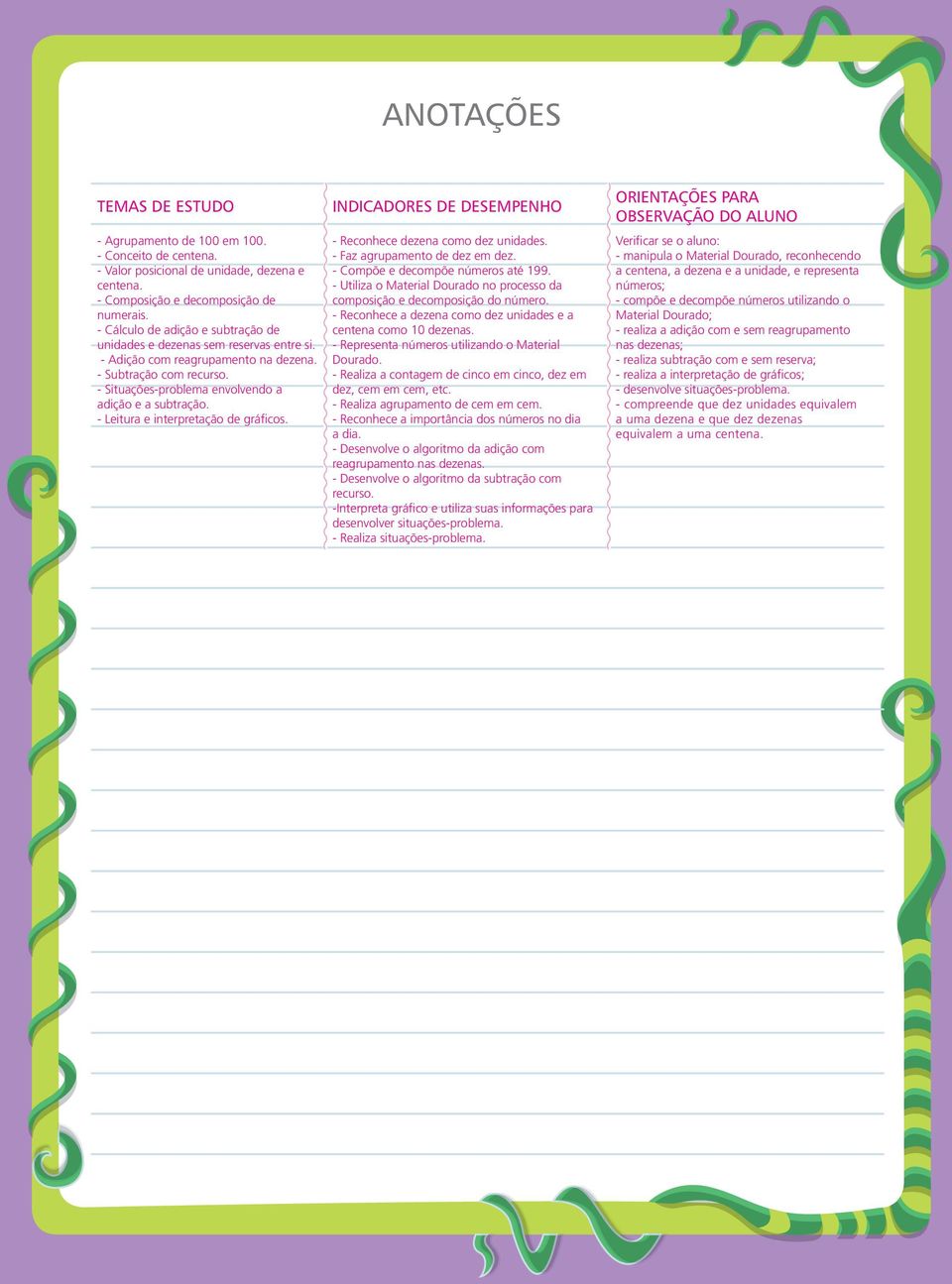 - Leitura e interpretação de gráficos. INDICADORES DE DESEMPENHO - Reconhece dezena como dez unidades. - Faz agrupamento de dez em dez. - Compõe e decompõe números até 199.