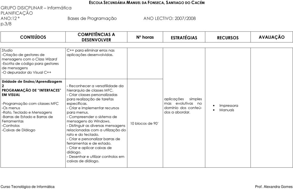 versatilidade da hierarquia de classes MFC. - Criar classes personalizadas para realização de tarefas específicas. - Criar e implementar recursos para menus.