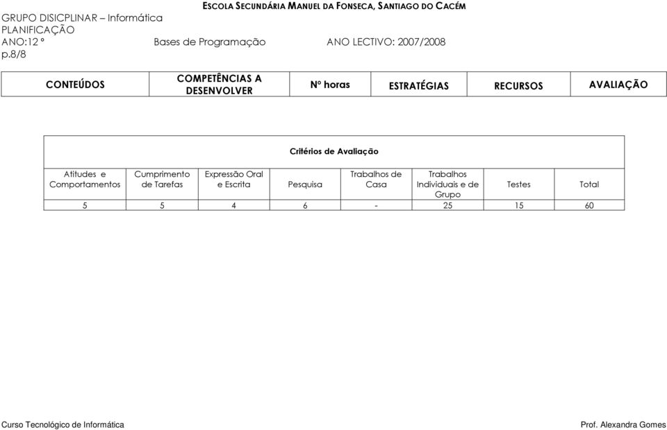 Oral e Escrita Pesquisa Trabalhos de Casa