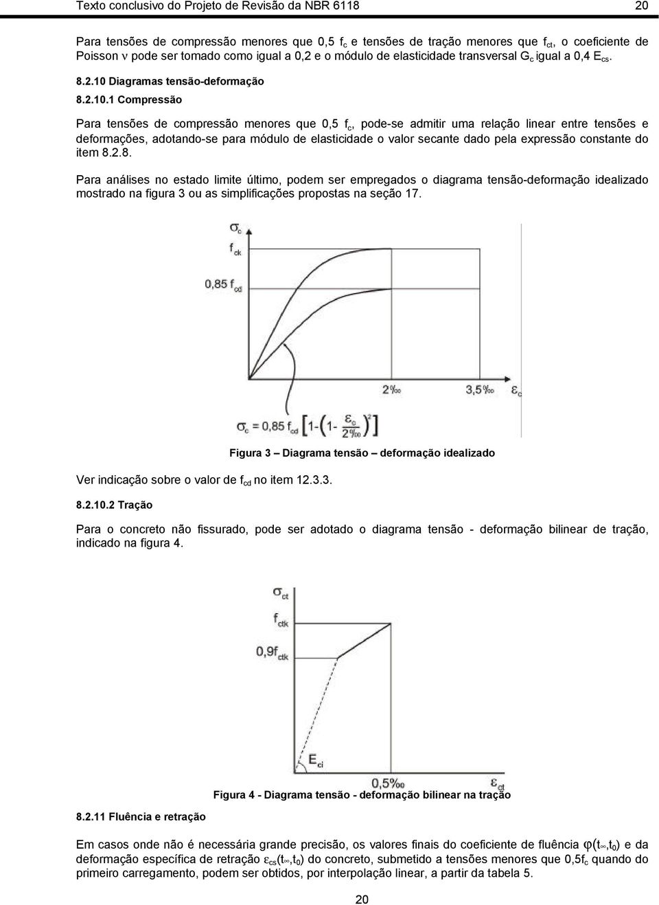 Diagramas tensão-deformação 8.2.10.