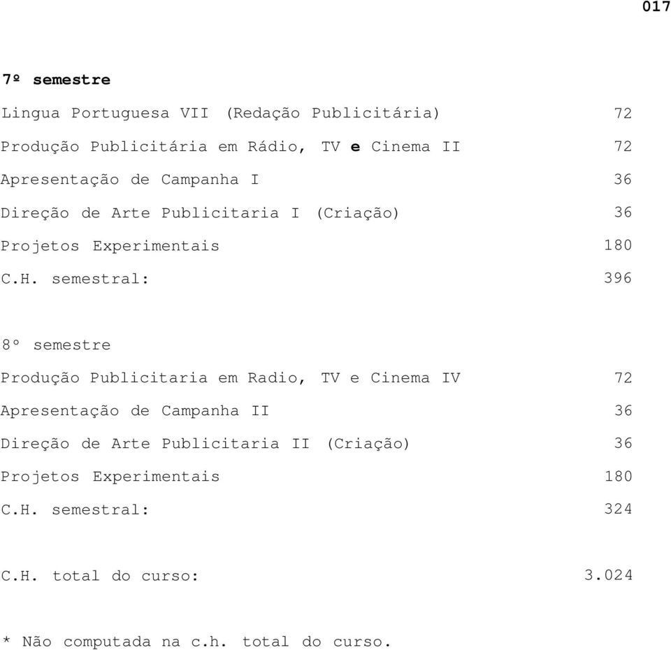 semestre Produção Publicitaria em Radio, TV e Cinema IV Apresentação de Campanha II Direção de Arte