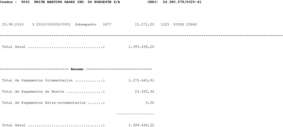 438,25 -------------------------------- Resumo ------------------------------- Total de Pagamentos