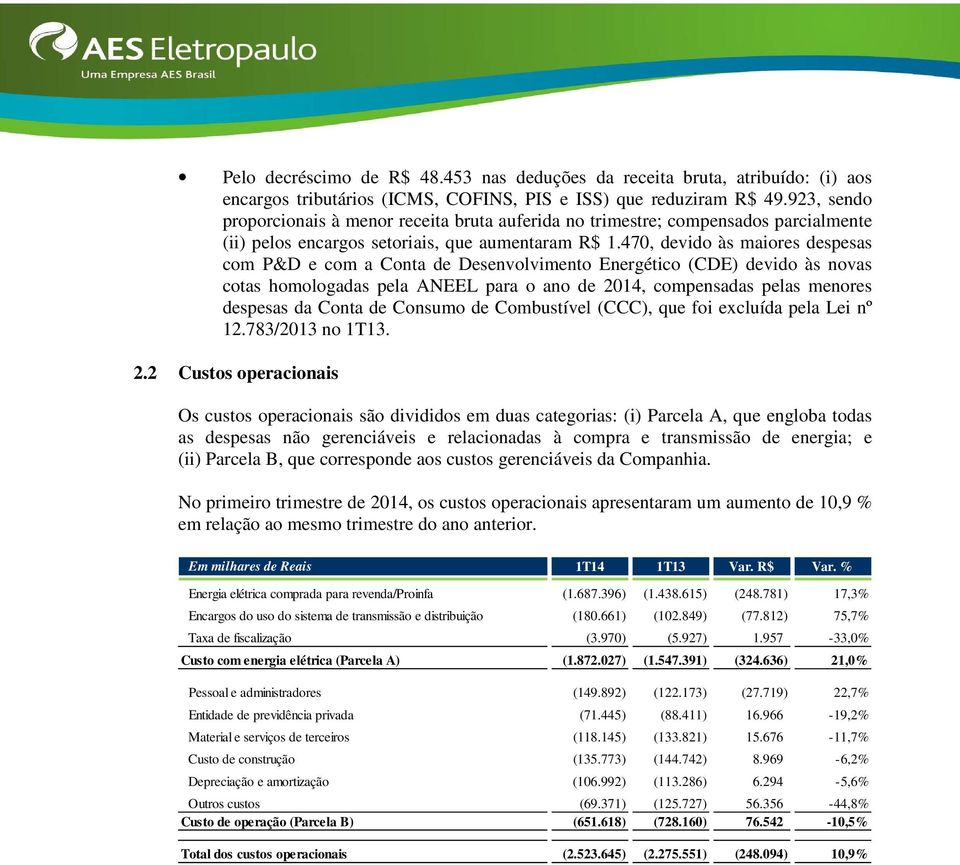 470, devido às maiores despesas com P&D e com a Conta de Desenvolvimento Energético (CDE) devido às novas cotas homologadas pela ANEEL para o ano de 2014, compensadas pelas menores despesas da Conta