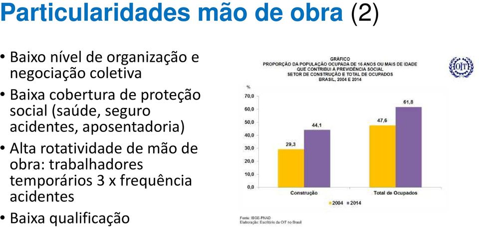 seguro acidentes, aposentadoria) Alta rotatividadede mãode