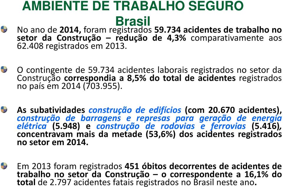 As subatividades construção de edifícios (com 20.670 acidentes), construção de barragens e represas para geração de energia elétrica (5.948) e construção de rodovias e ferrovias (5.