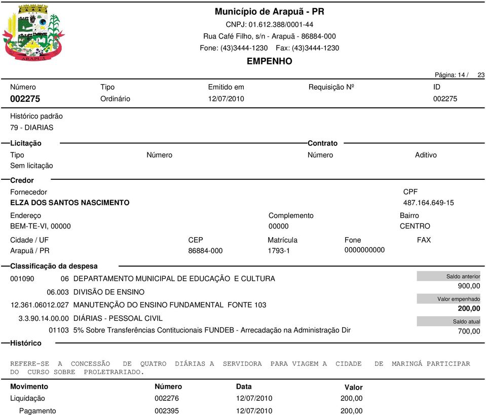 027 MANUTENÇÃO DO ENSINO FUNDAMENTAL FONTE 103 3.3.90.14.00.