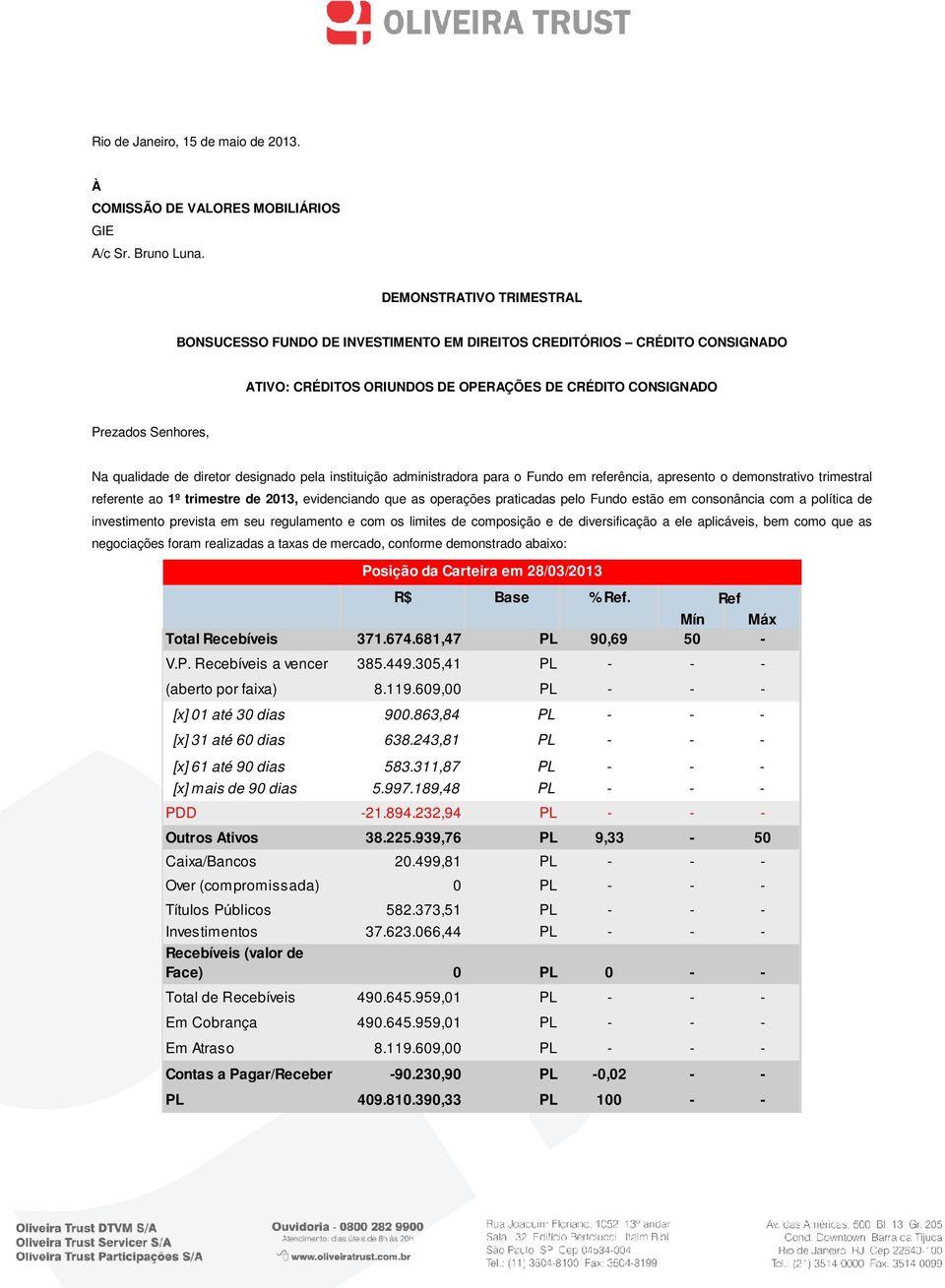 diretor designado pela instituição administradora para o Fundo em referência, apresento o demonstrativo trimestral referente ao 1º trimestre de 2013, evidenciando que as operações praticadas pelo