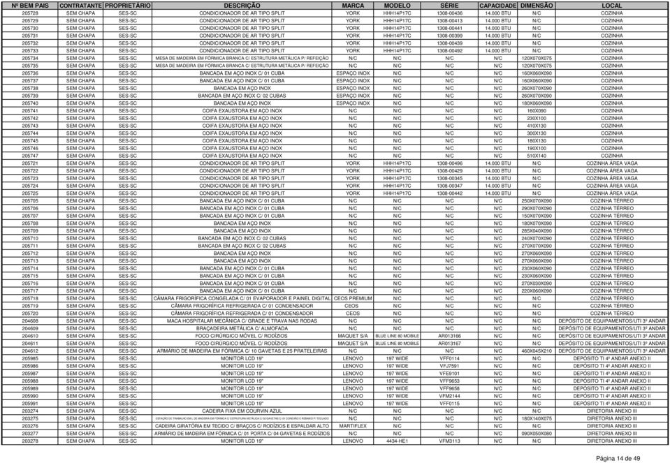 000 BTU N/C COZINHA 205731 SEM CHAPA SES-SC CONDICIONADOR DE AR TIPO SPLIT YORK HHH14P17C 1308-00399 14.