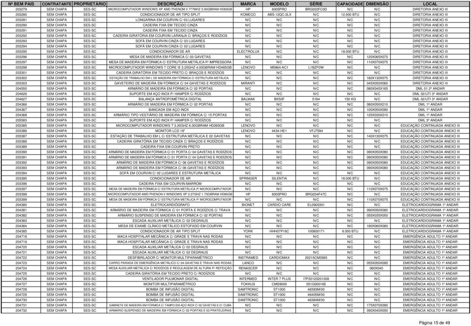 000 BTU N/C DIRETORIA ANEXO III 203281 SEM CHAPA SES-SC LONGARINA EM COURVIN C/ 03 LUGARES N/C N/C N/C N/C N/C DIRETORIA ANEXO III 203290 SEM CHAPA SES-SC CADEIRA FIXA EM TECIDO CINZA N/C N/C N/C N/C