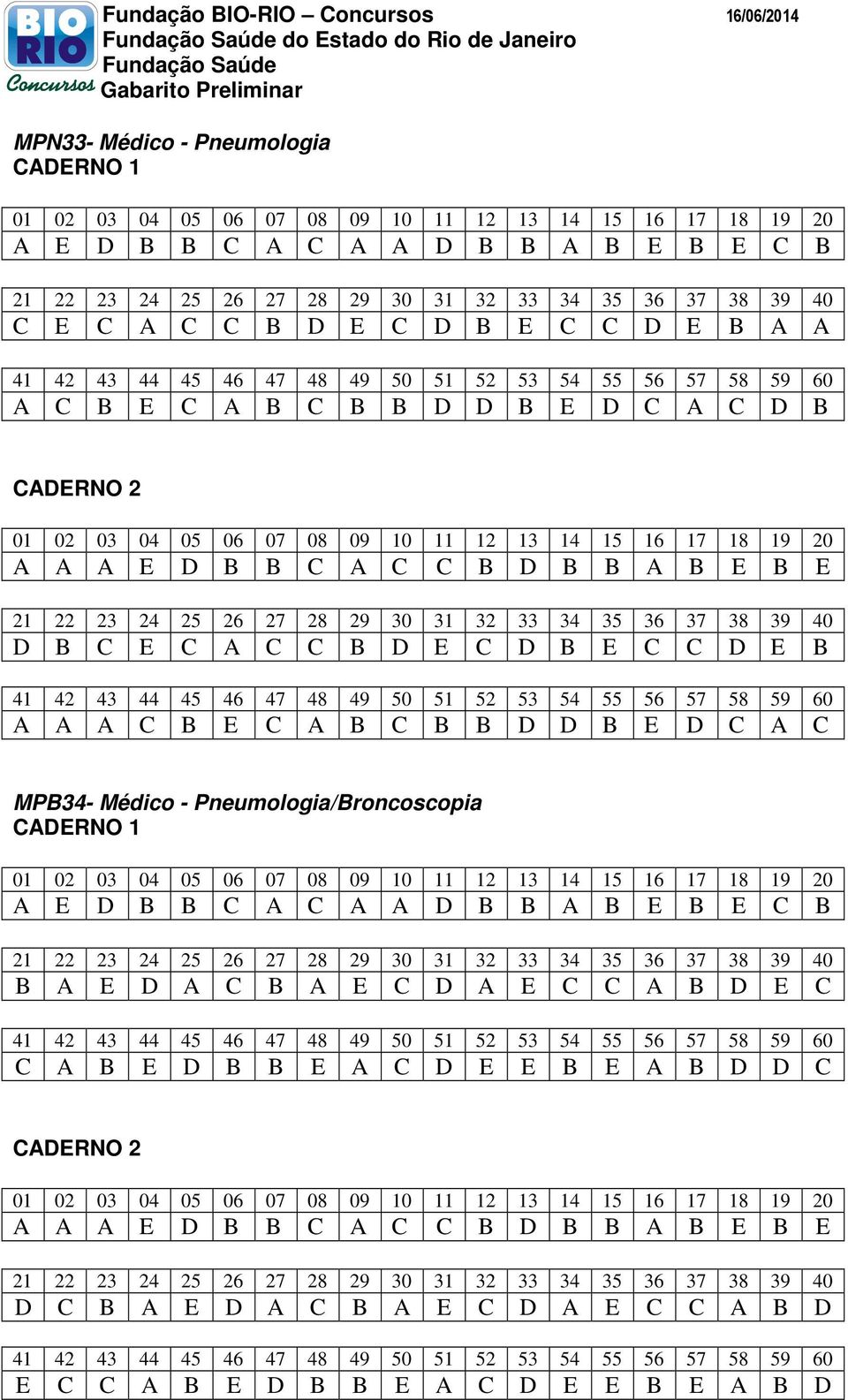MPB34- M dico - Pneumologia/Broncoscopia B A E D A C B A E C D A E C C A B D E C C A B E D B B E
