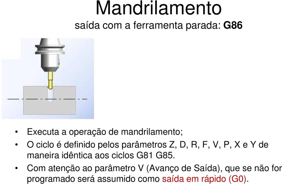 Y de maneira idêntica aos ciclos G81 G85 Com atenção ao parâmetro V