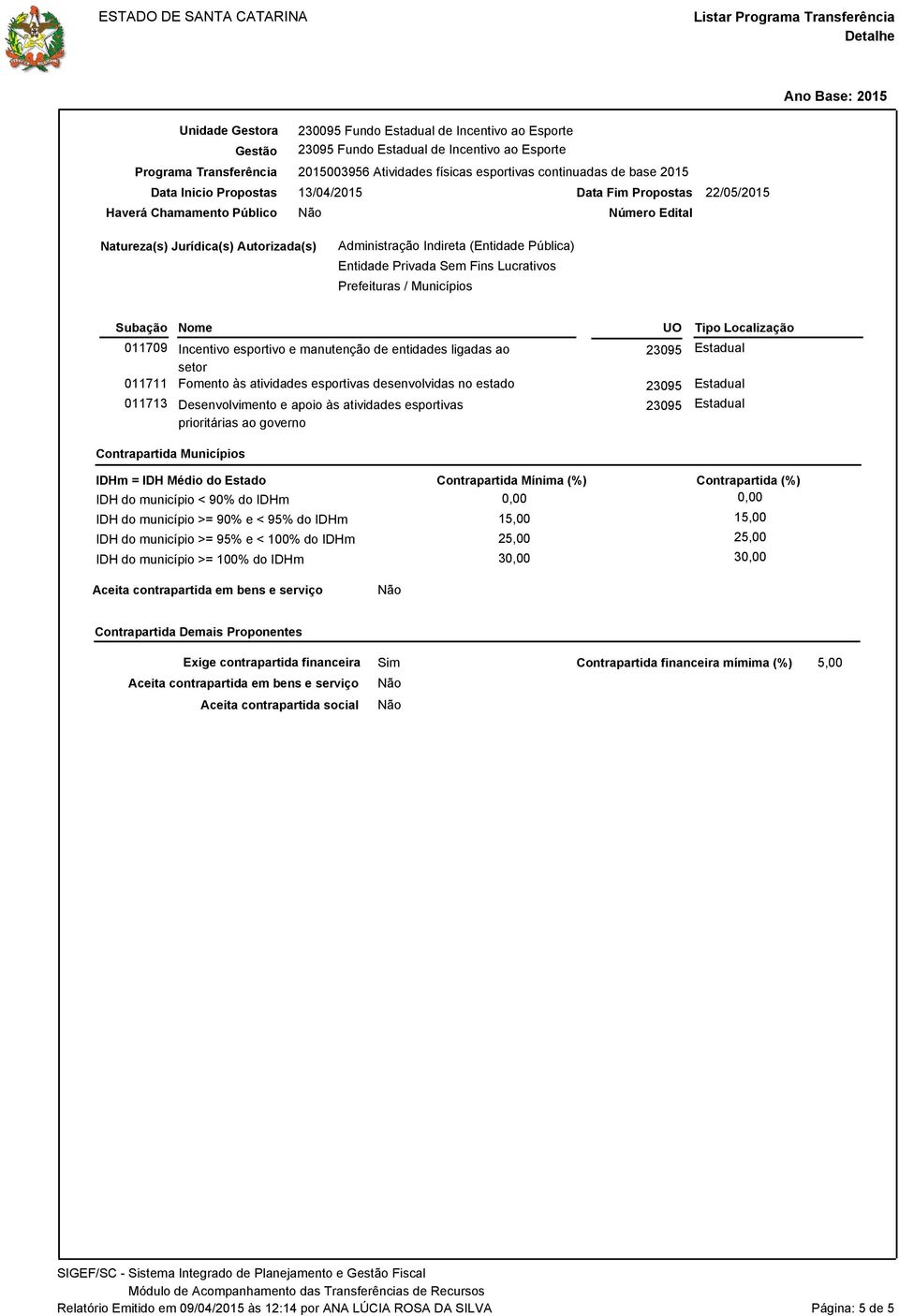 ligadas ao setor Fomento às atividades esportivas desenvolvidas no estado Desenvolvimento e apoio às atividades esportivas prioritárias ao governo UO Tipo Localização Contrapartida Municípios IDHm =