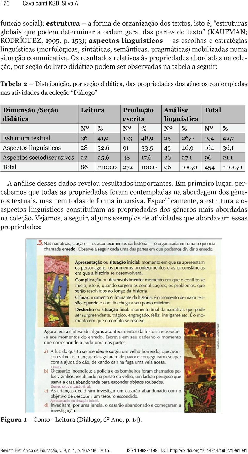 Os resultados relativos às propriedades abordadas na coleção, por seção do livro didático podem ser observadas na tabela a seguir: Tabela 2 Distribuição, por seção didática, das propriedades dos