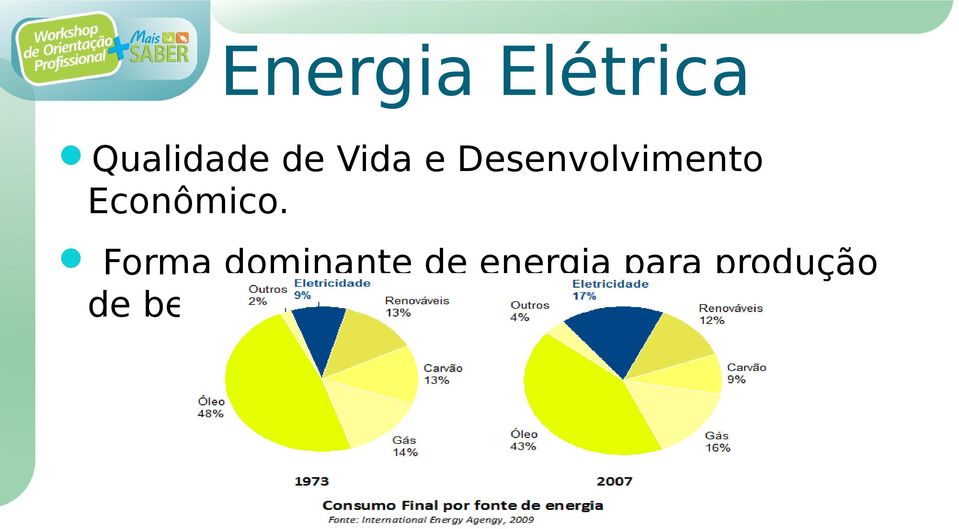 Econômico.