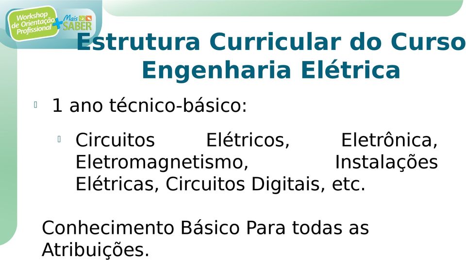 Eletromagnetismo, Instalações Elétricas, Circuitos