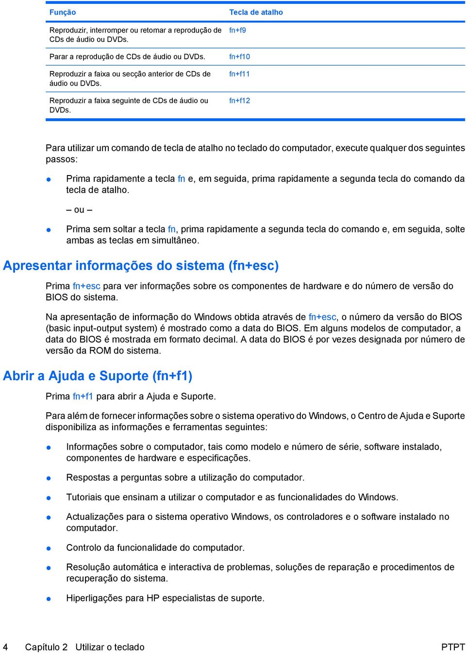 Tecla de atalho fn+f9 fn+f10 fn+f11 fn+f12 Para utilizar um comando de tecla de atalho no teclado do computador, execute qualquer dos seguintes passos: Prima rapidamente a tecla fn e, em seguida,