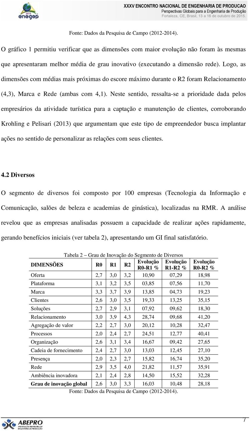 Neste sentido, ressalta-se a prioridade dada pelos empresários da atividade turística para a captação e manutenção de clientes, corroborando Krohling e Pelisari (2013) que argumentam que este tipo de