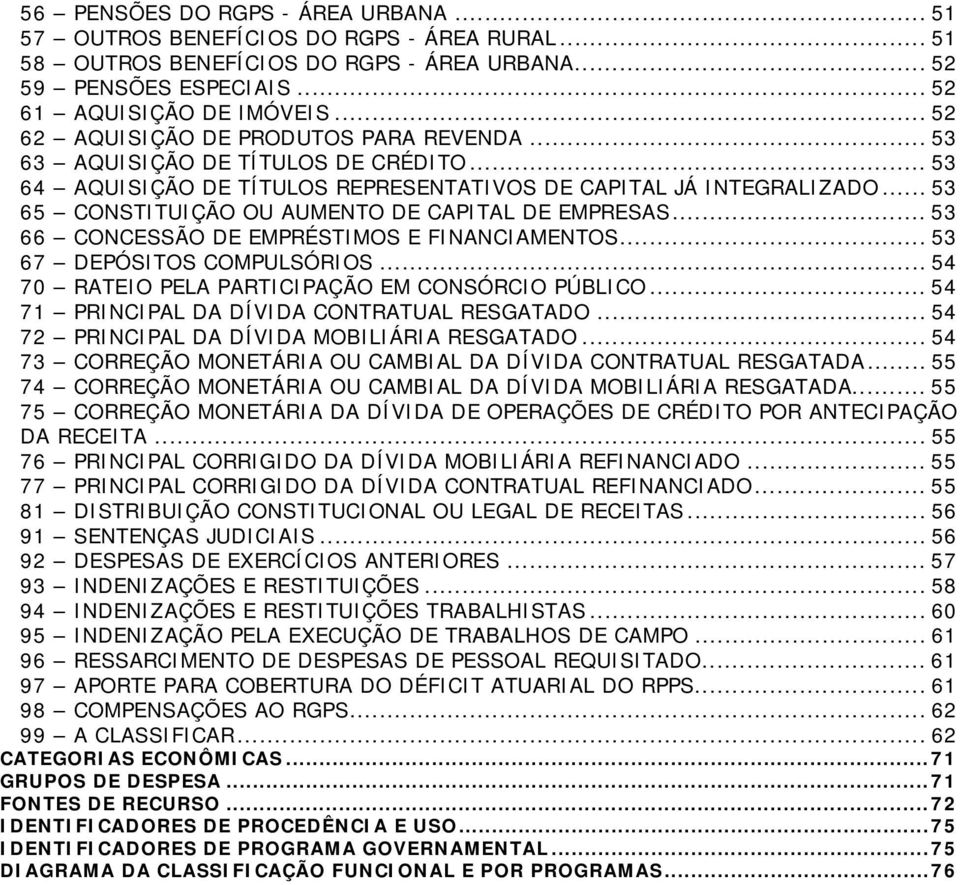 .. 53 65 CONSTITUIÇÃO OU AUMENTO DE CAPITAL DE EMPRESAS... 53 66 CONCESSÃO DE EMPRÉSTIMOS E FINANCIAMENTOS... 53 67 DEPÓSITOS COMPULSÓRIOS... 54 70 RATEIO PELA PARTICIPAÇÃO EM CONSÓRCIO PÚBLICO.