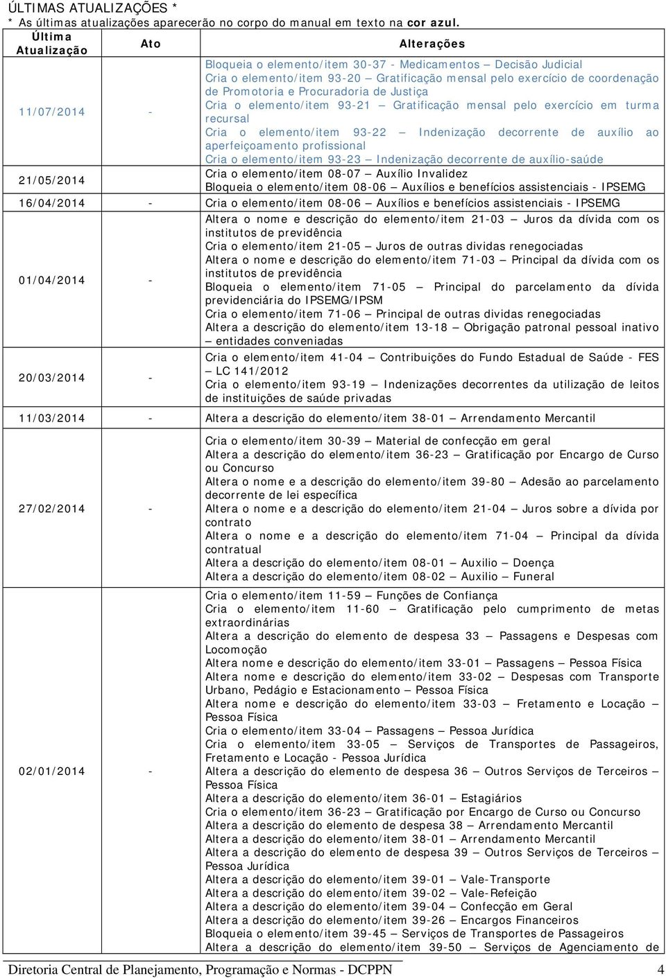 Promotoria e Procuradoria de Justiça Cria o elemento/item 93-21 Gratificação mensal pelo exercício em turma recursal Cria o elemento/item 93-22 Indenização decorrente de auxílio ao aperfeiçoamento