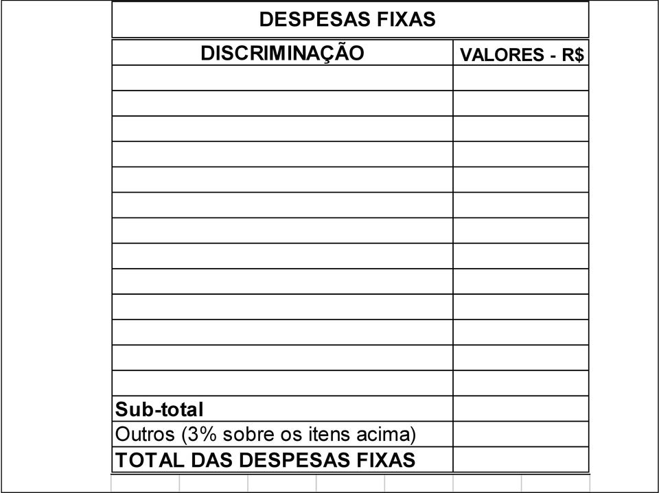 Sub-total Outros (3% sobre