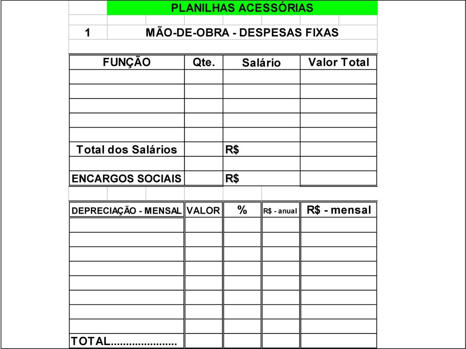 DESPESAS FIXAS FUNÇÃO Qte.