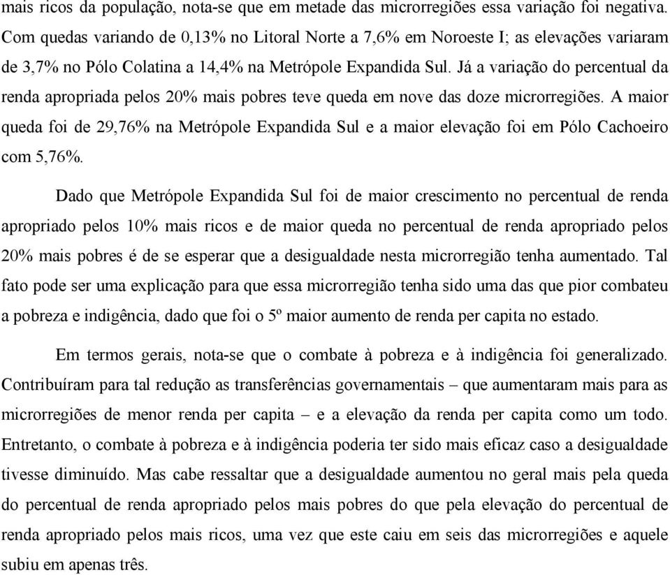 Já a variação do percentual da renda apropriada pelos 20% mais pobres teve queda em nove das doze microrregiões.