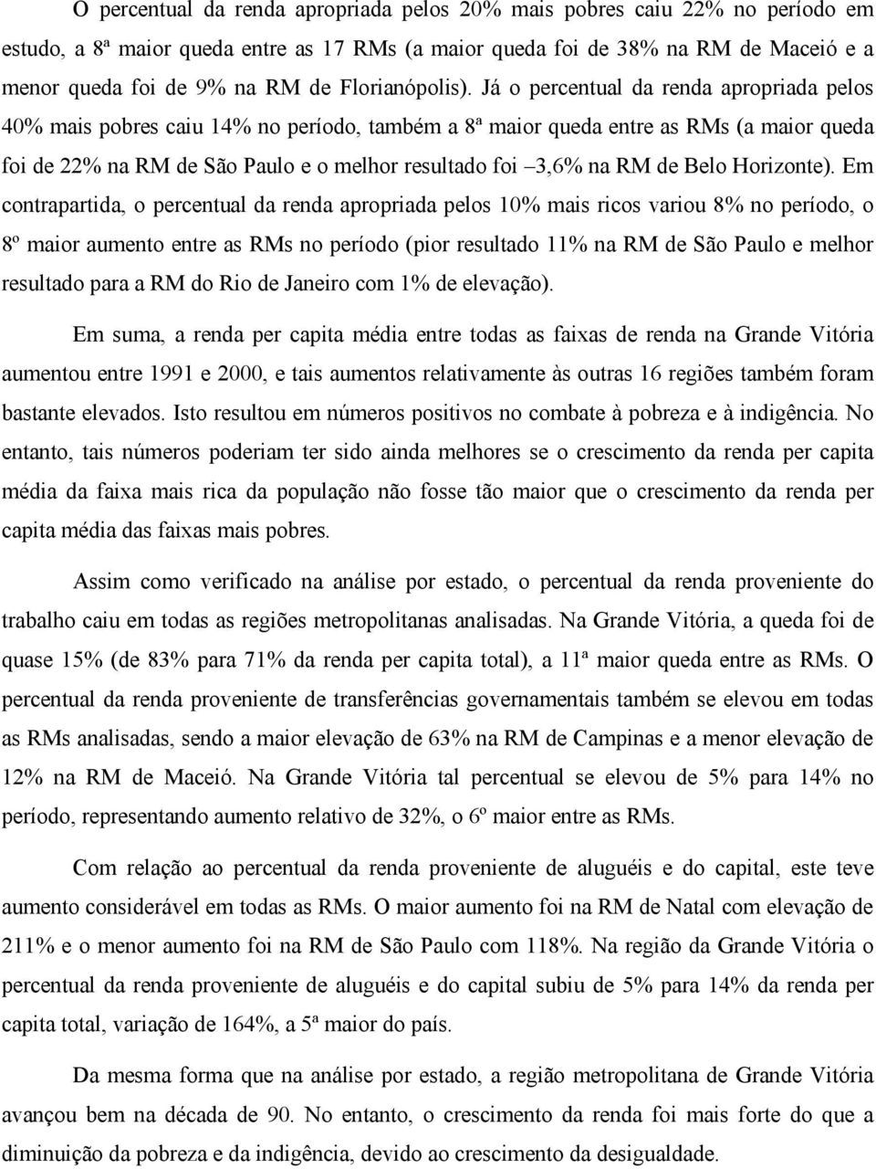 Já o percentual da renda apropriada pelos 40% mais pobres caiu 14% no período, também a 8ª maior queda entre as RMs (a maior queda foi de 22% na RM de São Paulo e o melhor resultado foi 3,6% na RM de