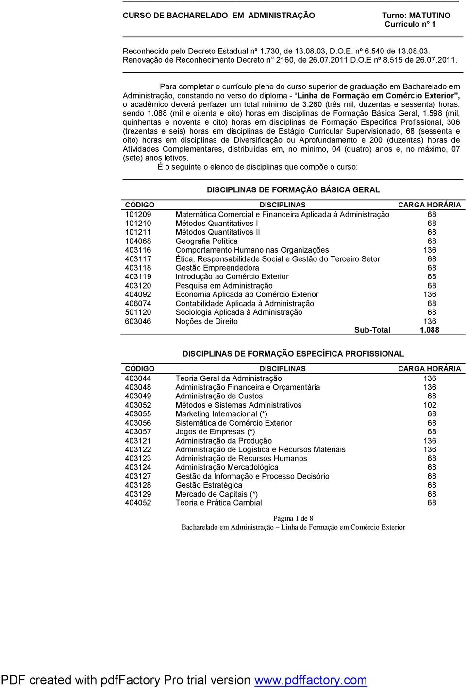 D.O.E nº 8.515 de 26.07.2011.