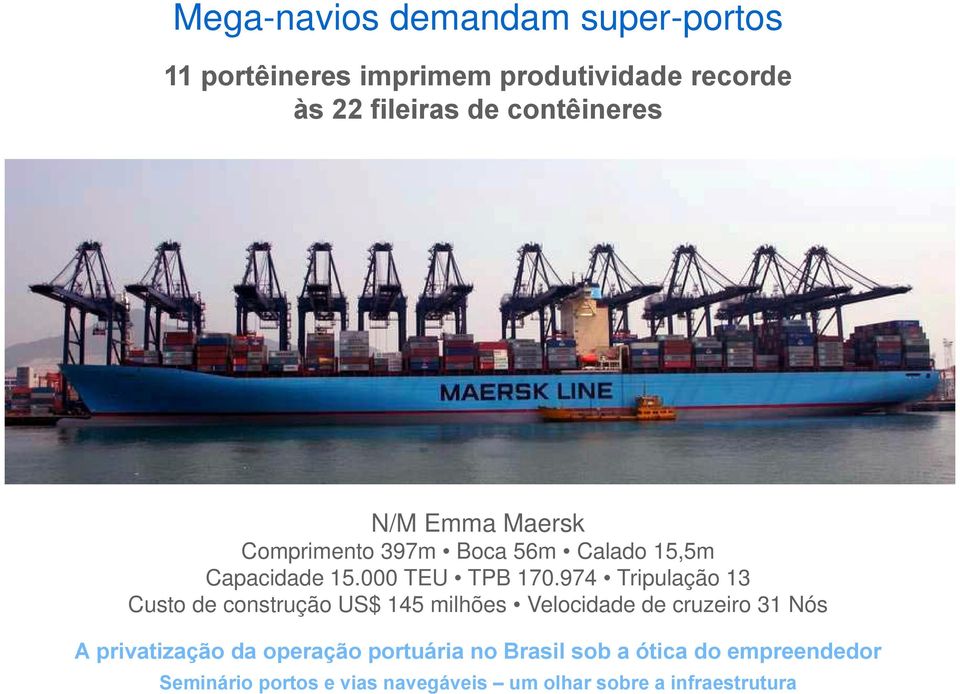 Comprimento 397m Boca 56m Calado 15,5m Capacidade 15.000 TEU TPB 170.