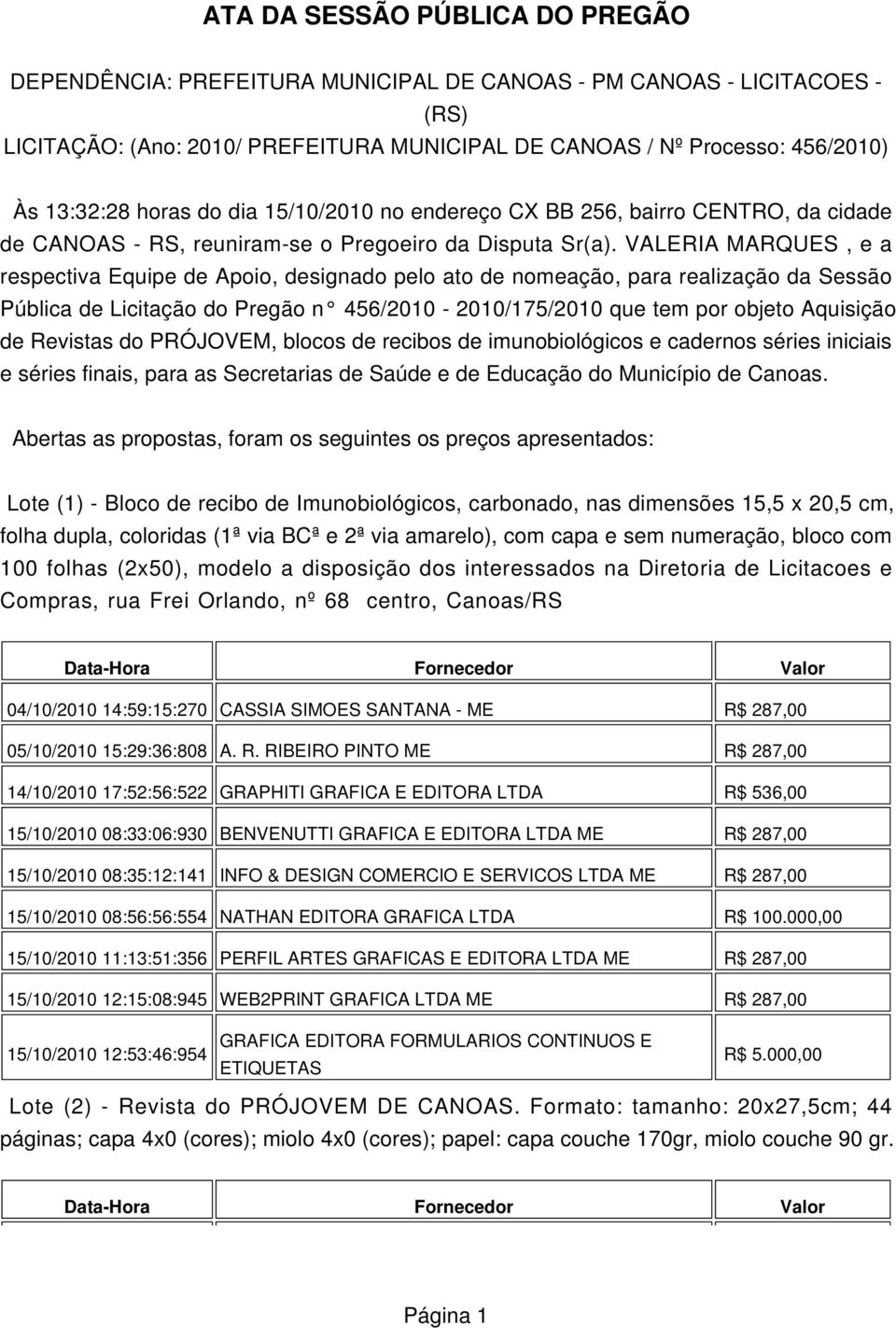 VALERIA MARQUES, e a respectiva Equipe de Apoio, designado pelo ato de nomeação, para realização da Sessão Pública de Licitação do Pregão n 456/2010-2010/175/2010 que tem por objeto Aquisição de