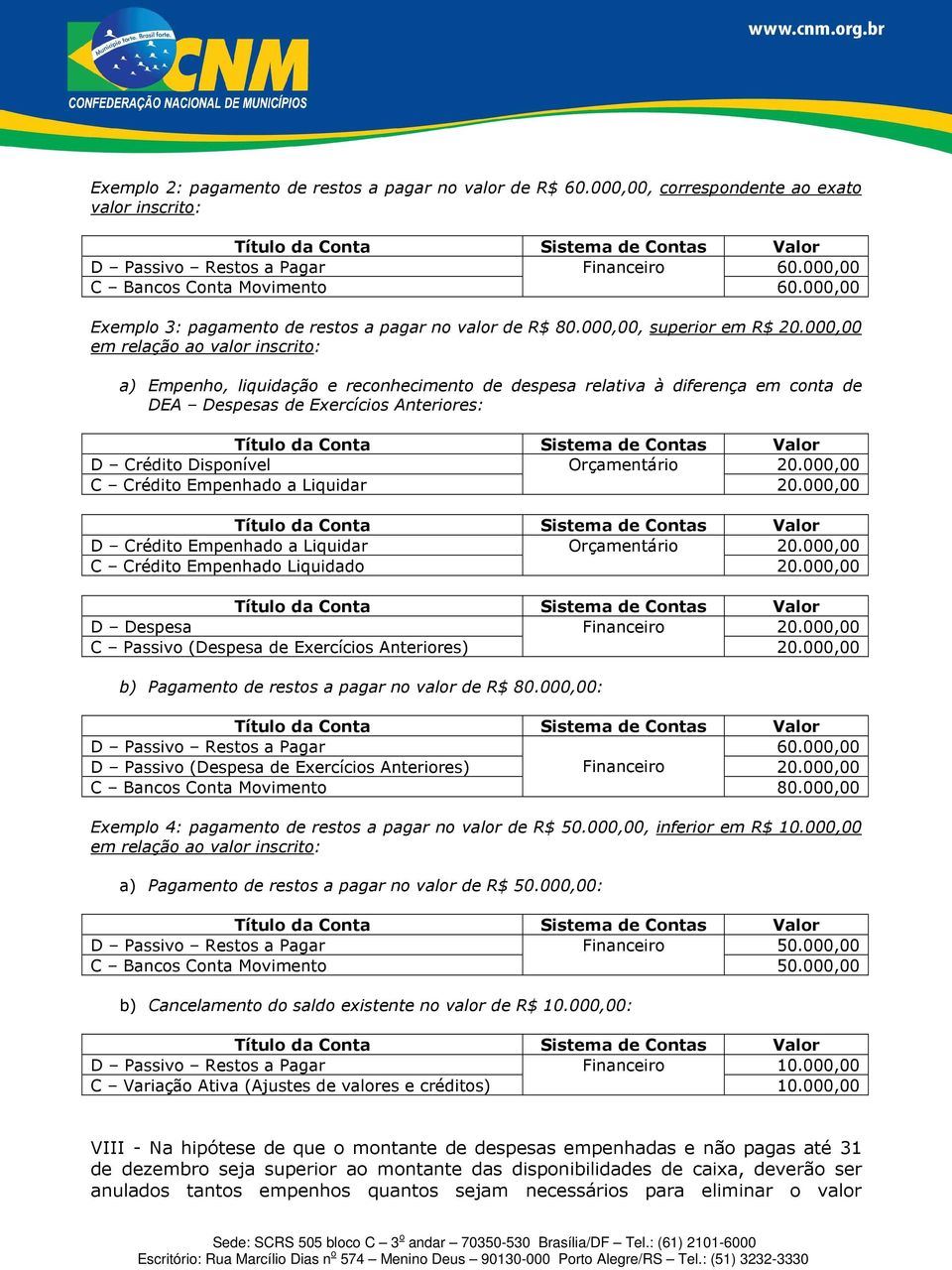 Orçamentário C Crédito Empenhado a Liquidar D Crédito Empenhado a Liquidar Orçamentário C Crédito Empenhado Liquidado D Despesa Financeiro C Passivo (Despesa de Exercícios Anteriores) b) Pagamento de