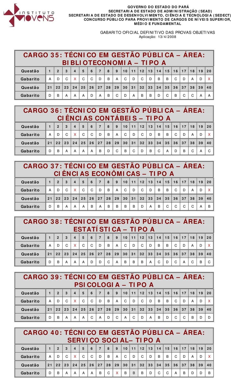 C C C A B CARGO 38: TÉCNICO EM GESTÃO PÚBLICA ÁREA: ESTATÍSTICA Gabarito D B A A A D D C A B B B A C D C A C B C CARGO 39: TÉCNICO EM GESTÃO PÚBLICA ÁREA: