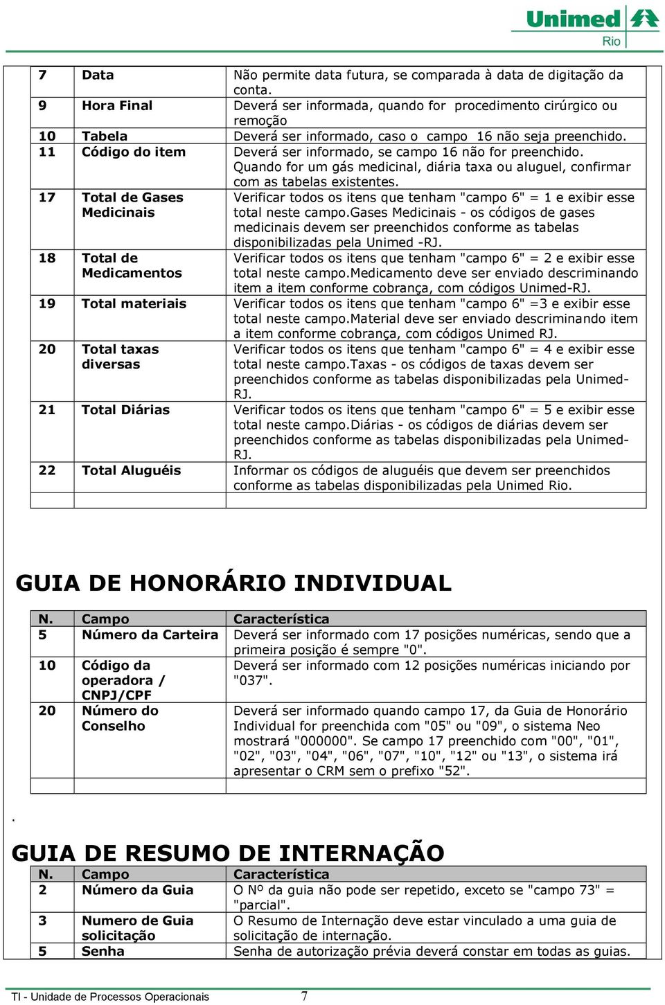 11 Código do item Deverá ser informado, se campo 16 não for preenchido. Quando for um gás medicinal, diária taxa ou aluguel, confirmar com as tabelas existentes.