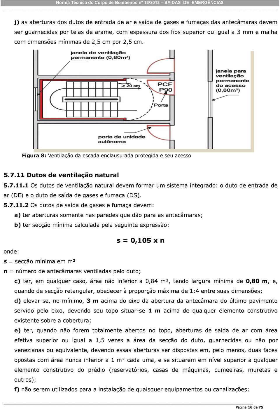 Dutos de ventilação natural 5.7.