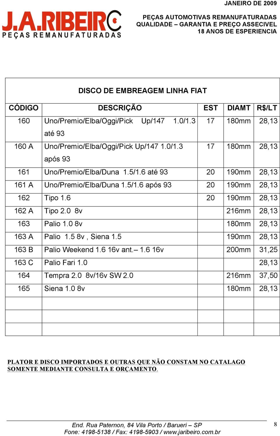 6 20 190mm 28,13 162 A Tipo 2.0 8v 216mm 28,13 163 Palio 1.0 8v 180mm 28,13 163 A Palio 1.5 8v, Siena 1.5 190mm 28,13 163 B Palio Weekend 1.6 16v ant. 1.6 16v 200mm 31,25 163 C Palio Fari 1.