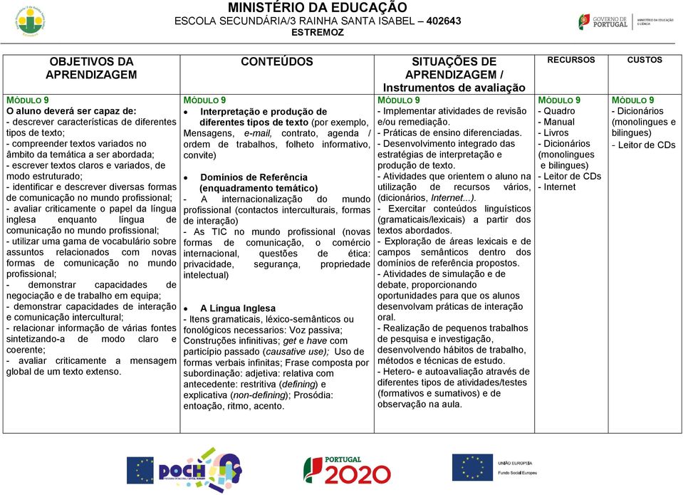 formas de comunicação no mundo profissional; - demonstrar capacidades de negociação e de trabalho em equipa; - demonstrar capacidades de interação e comunicação intercultural; - relacionar informação