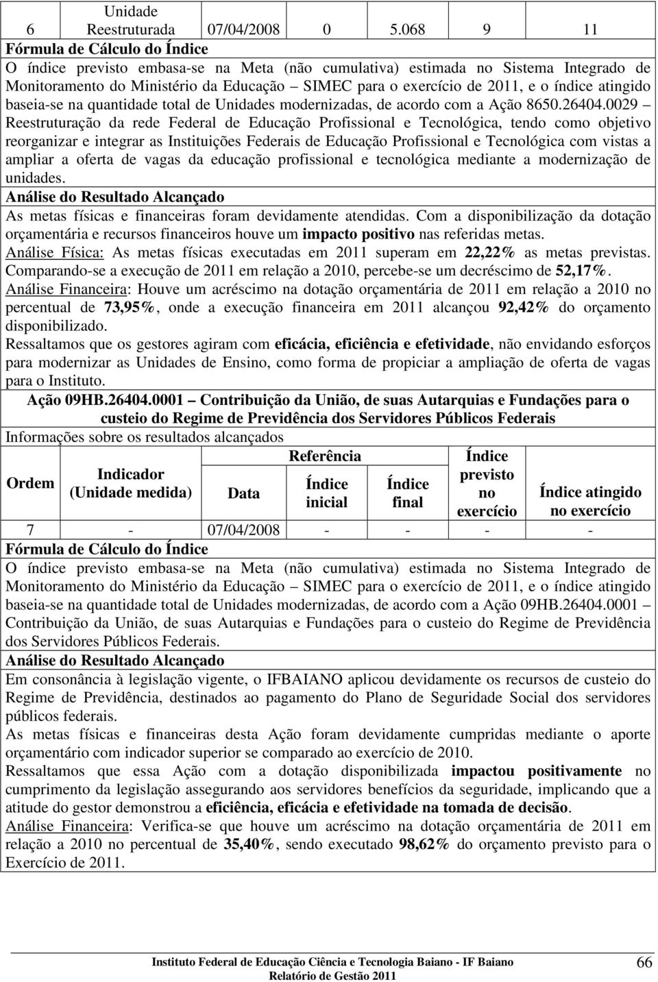 índice atingido baseia-se na quantidade total de Unidades modernizadas, de acordo com a Ação 8650.26404.